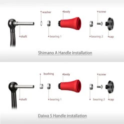 Gomexus TPE Knob -Geschäft Für Angelbedarf A27TPCJr 5