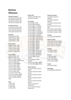 Gomexus 100mm Carbon Handle With 27mm Cork Knob -Geschäft Für Angelbedarf DCS100CA27BKBKr 11