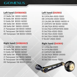 Gomexus 90mm Aluminium Power Handle With 45mm Titanium Knob - Black & Gold 13 Gomexus 90mm Aluminium Power Handle With 45mm Titanium Knob - Black & Gold -Geschäft Für Angelbedarf LYS90TB45BKGD 6