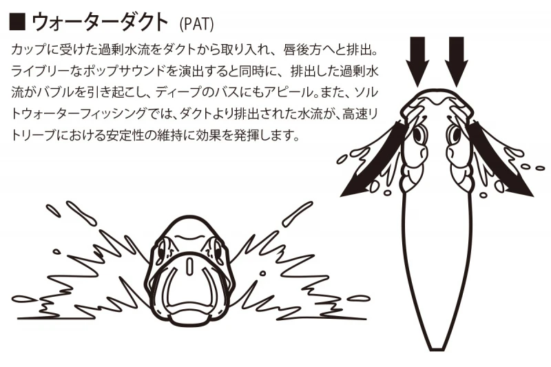 Megabass PopX 4 Megabass PopX – Bild 2