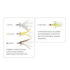 Realis Popper 64 9g -Geschäft Für Angelbedarf P64ADA3058r 2