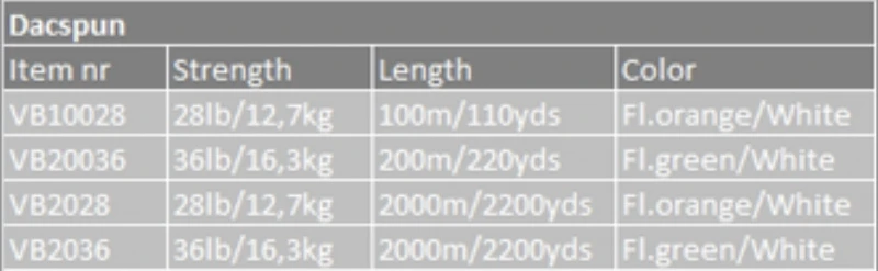 Vision Dacspun 2000m 50lb 4 Vision Dacspun 2000m 50lb – Bild 2