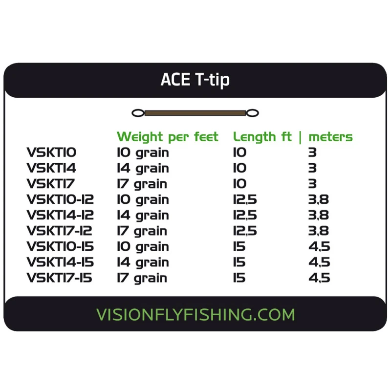 Vision ACE Tip 10ft 4 Vision ACE Tip 10ft – Bild 2
